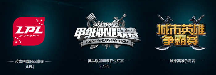 Dota2按鍵怎么儲存